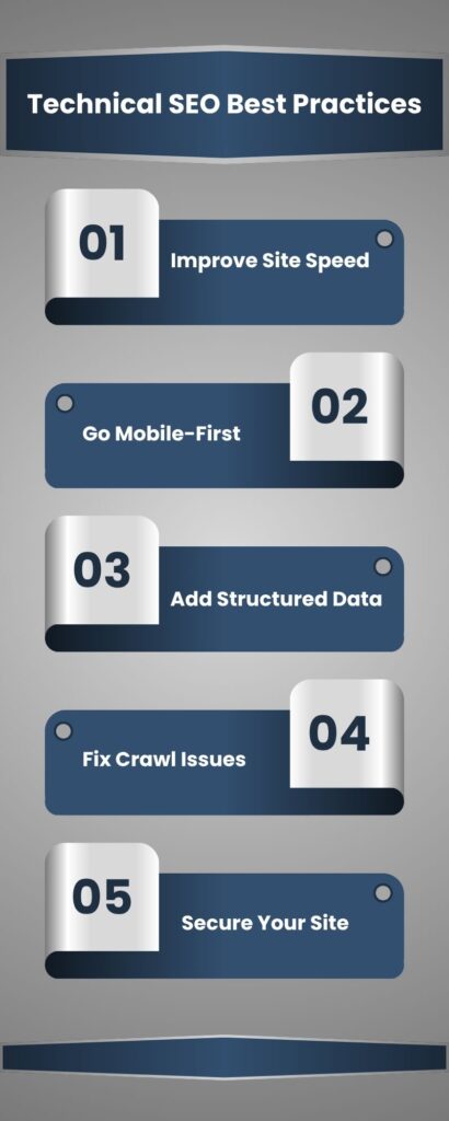 Technical SEO Best Practices