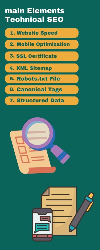 main Elements Technical SEO