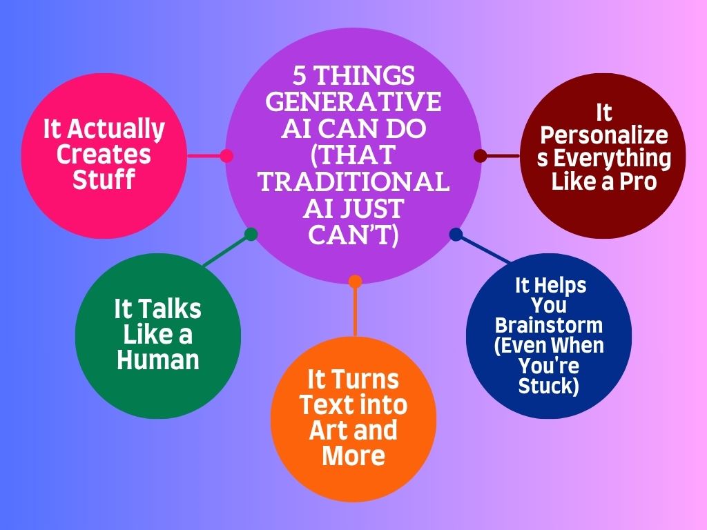 5 Things Generative AI Can Do (That Traditional AI Just Can’t)
